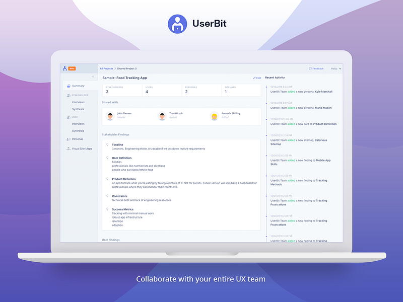 UserBit