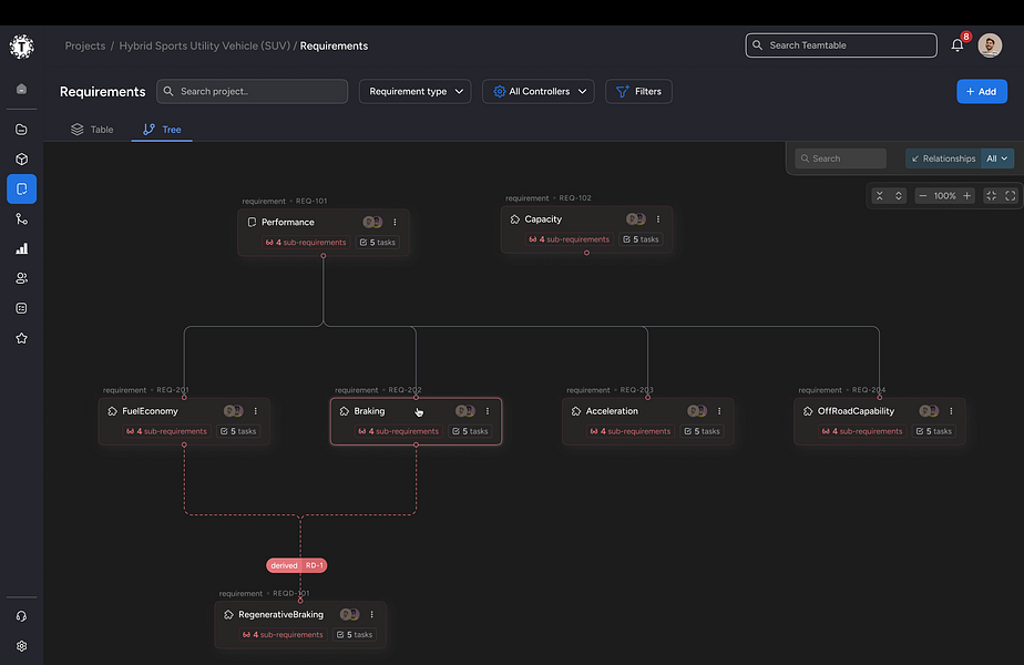 Teamtable