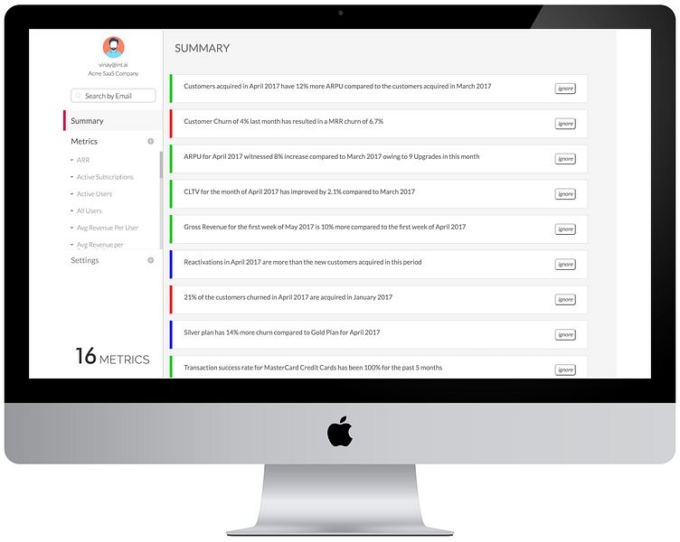 16Metrics