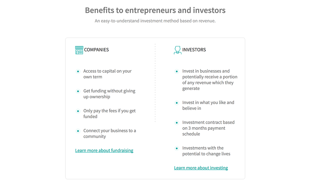 Startwise Inc