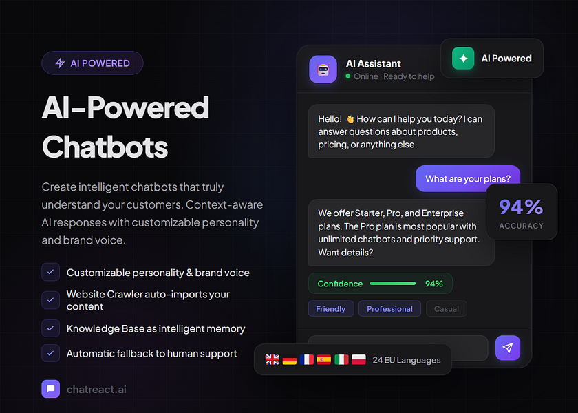 ChatReact