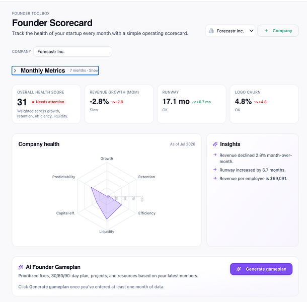 The Founder Toolbox