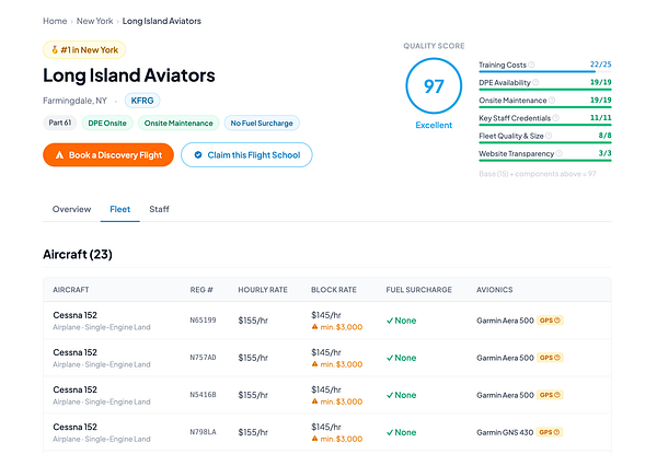 Screenshot of a fleet table from a dashboard showing aircraft registration, make/model, and empty columns for aircraft category and class.