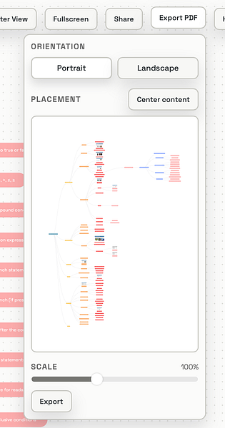 Mappy AI