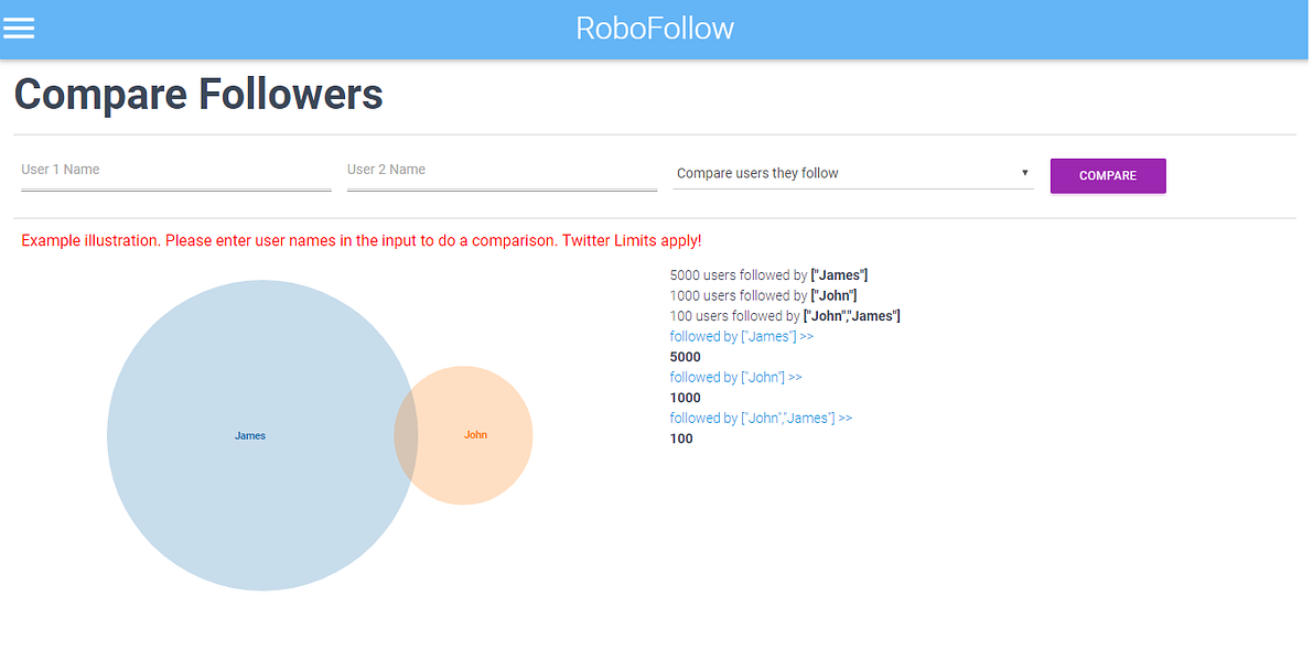 RoboFollow
