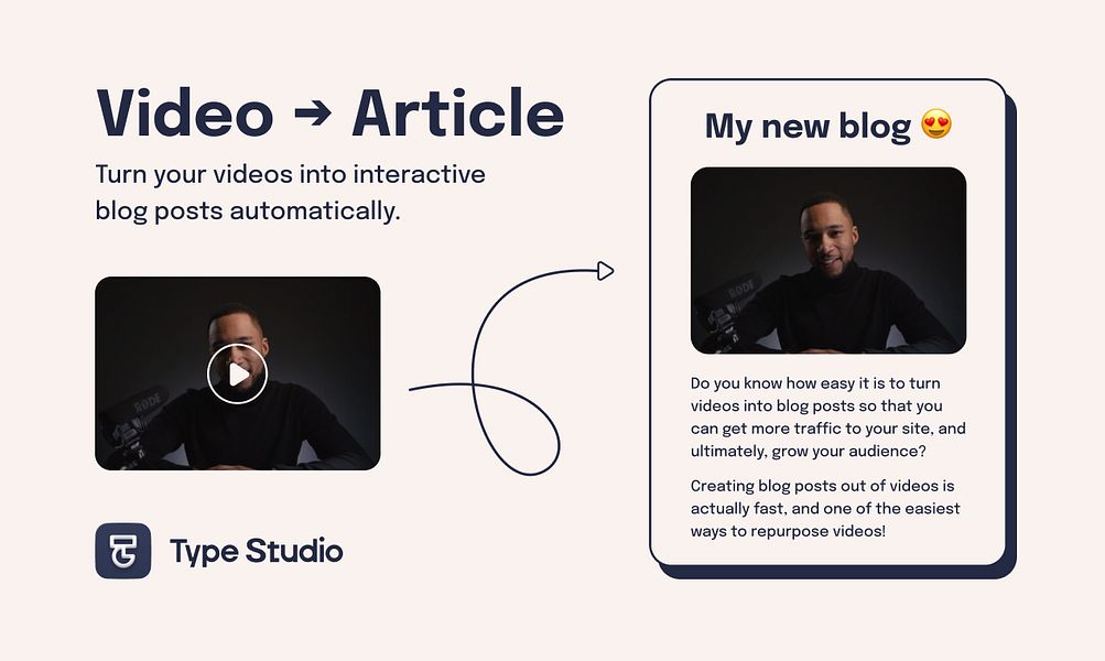 Video to Article