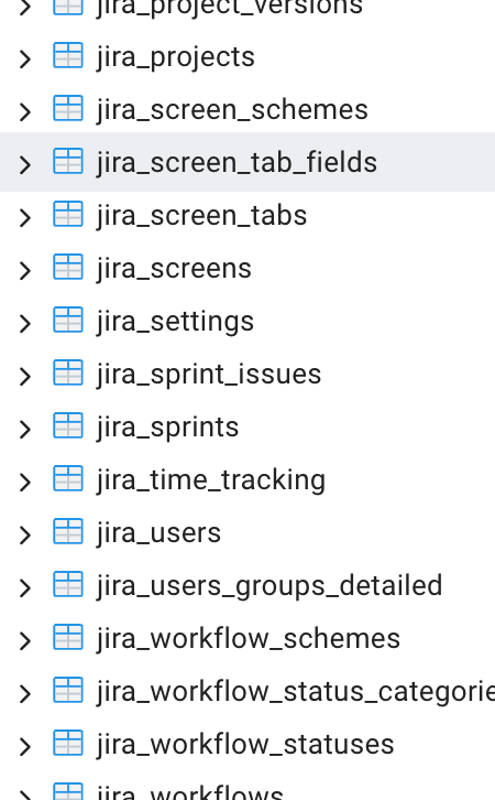 A list of Jira database tables related to project management.