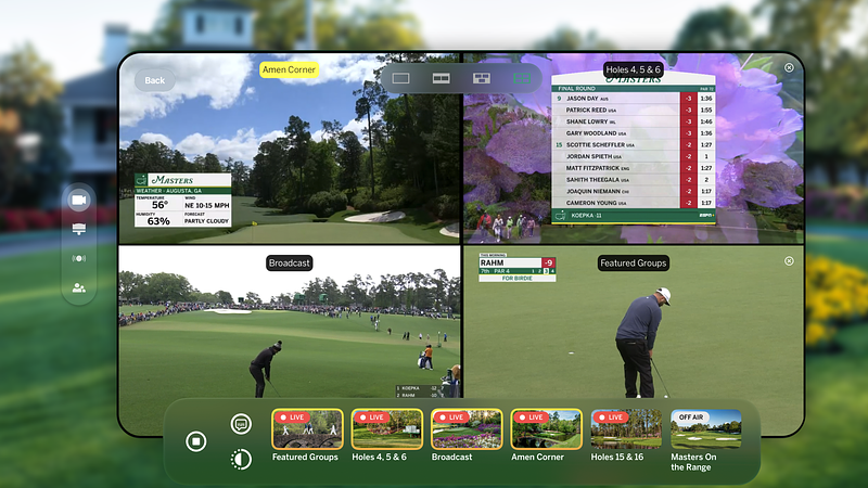 Screenshot of The Masters Tournament