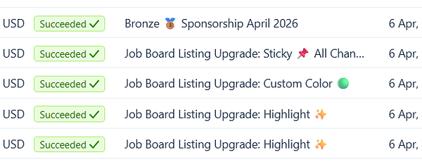 Bronze sponsor renewal notification displayed on a digital dashboard with sponsor details and renewal confirmation.