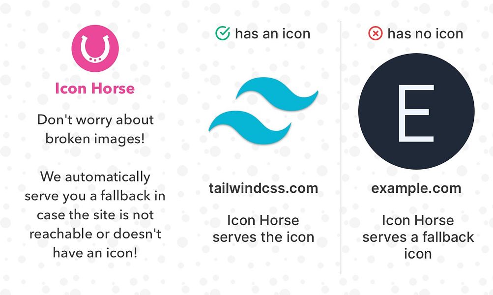 Icon Horse