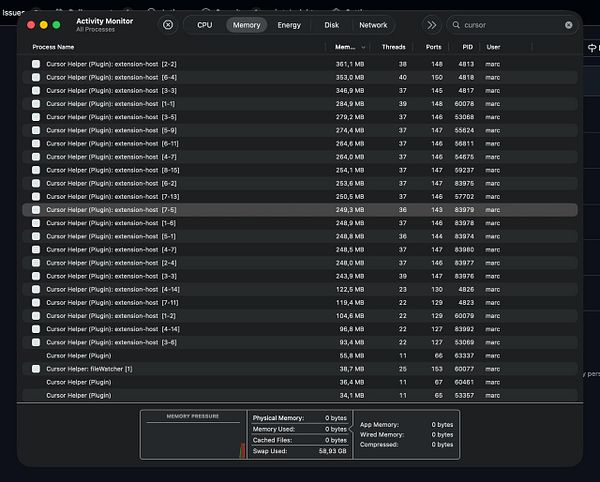 The image displays the Activity Monitor interface showing multiple processes related to the 'Cursor' application.
