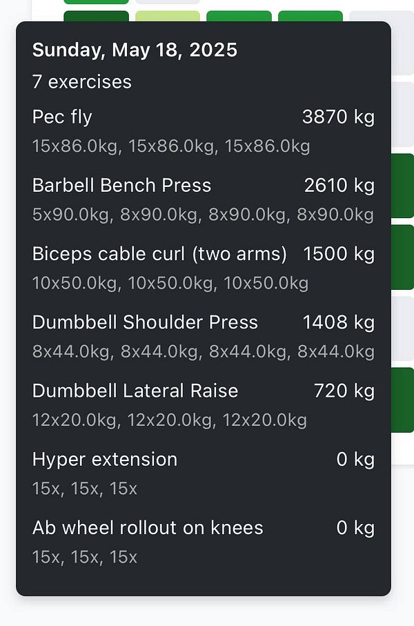 A detailed workout log for May 18, 2025, listing various exercises and their corresponding weights and repetitions.