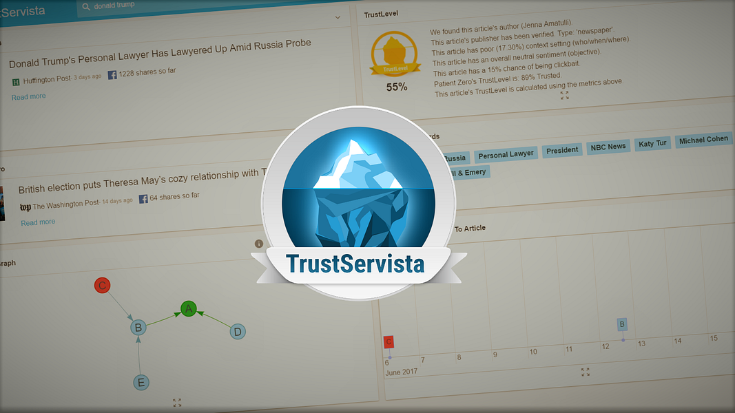 TrustServista