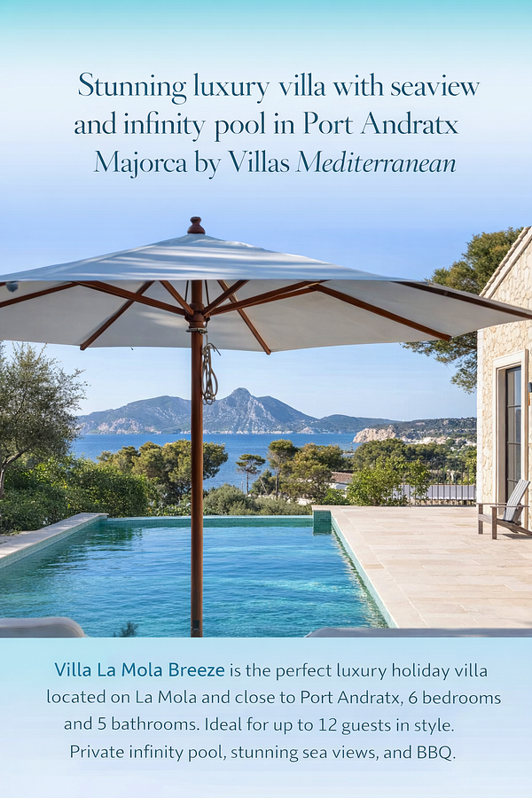 A modern Mediterranean-style villa exterior with a pool surrounded by palm trees and sunset lighting.