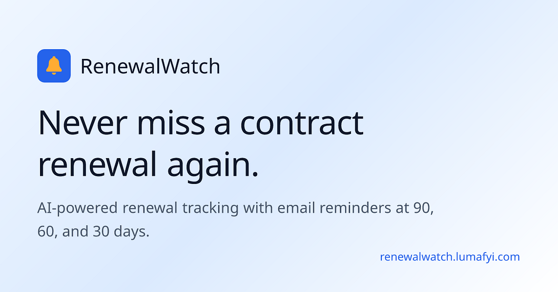 RenewalWatch