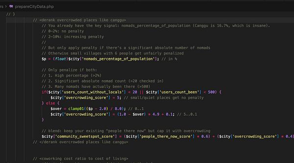 Bar chart comparing search volume and price in three Indonesian locations: Canggu, Uluwatu, and Seminyak.