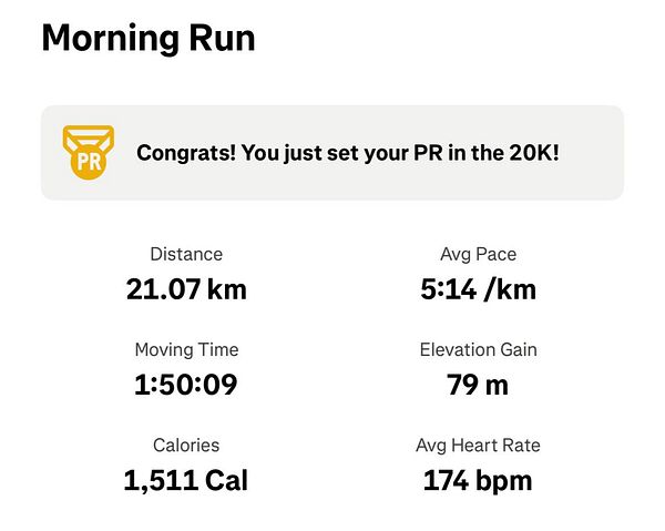 A fitness tracking summary displaying a personal record for a morning run.