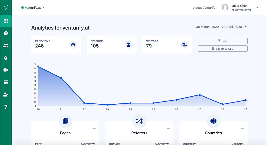 Venturify Tracking
