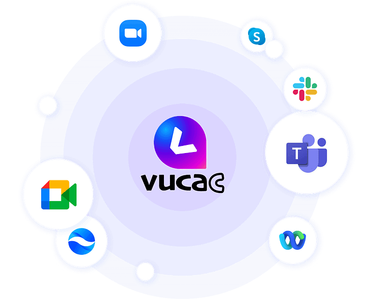 VUCAC