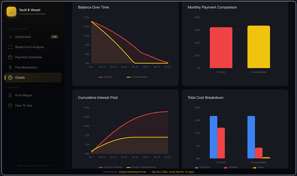 Digital Dashboard Hub