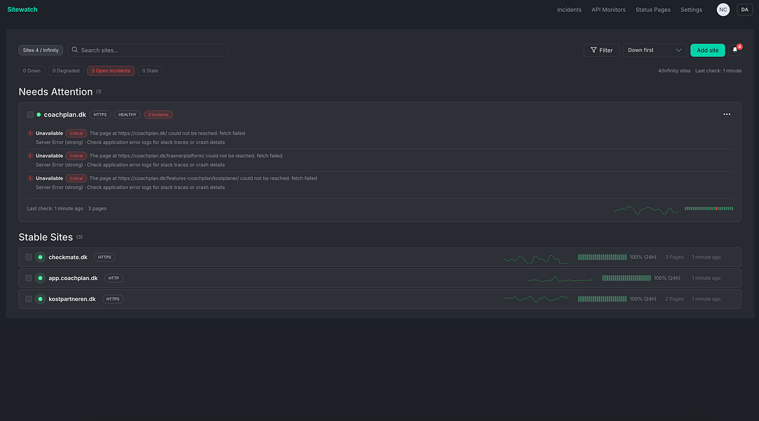 Sitewatch