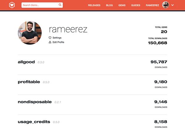 Dashboard showing download statistics for RubyGems tracking total downloads, download breakdown, download ranking, and upload frequency.