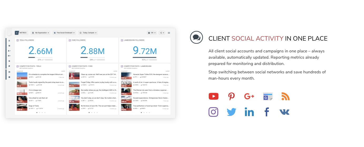 Octoboard for Agencies