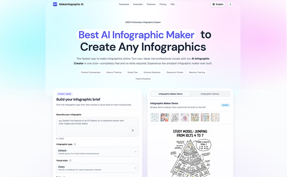 MakeInfographic