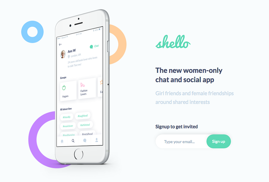Shello