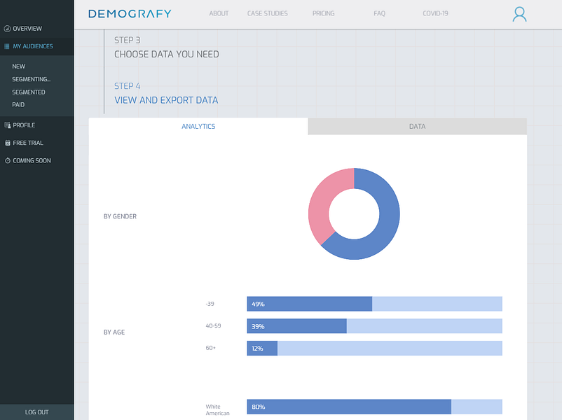 Demografy