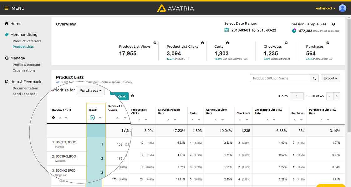 Avatria Convert