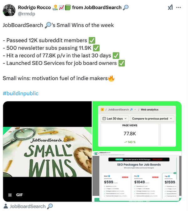The image highlights the small wins of JobBoardSearch for the week, showcasing achievements and web analytics.