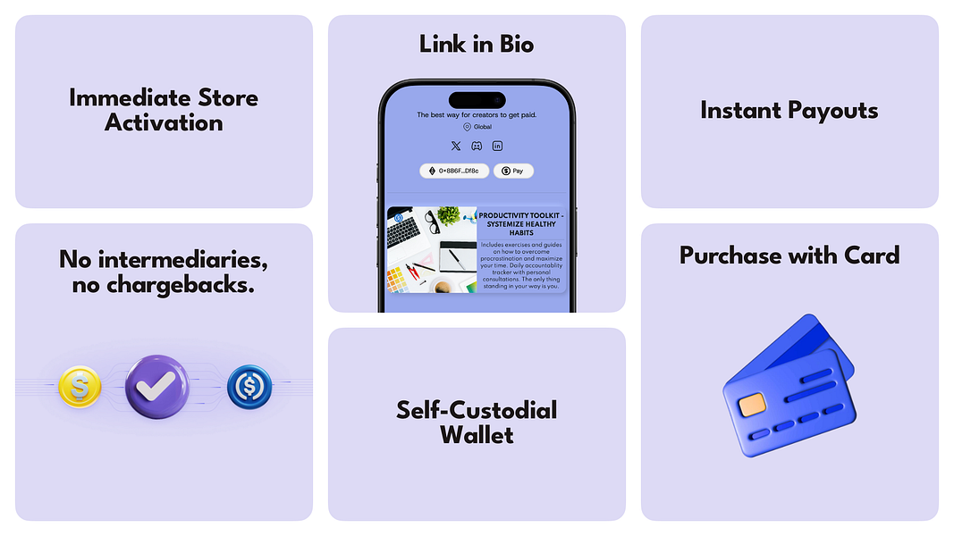 polylink: Stablecoin payment solutions for creators | BetaList
