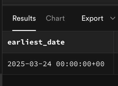 A database interface displaying the earliest date for publishing puzzles.
