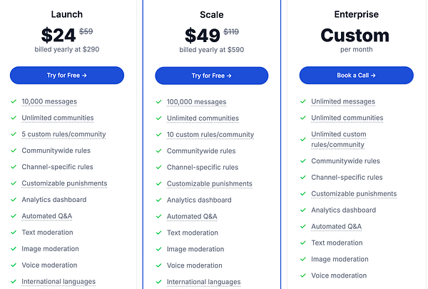The image displays a pricing comparison table for different subscription plans: Launch, Scale, and Enterprise.