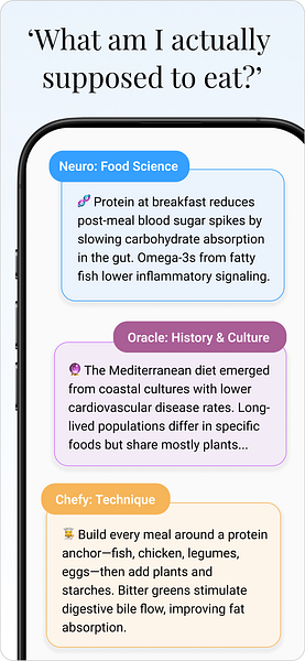 Foodbe