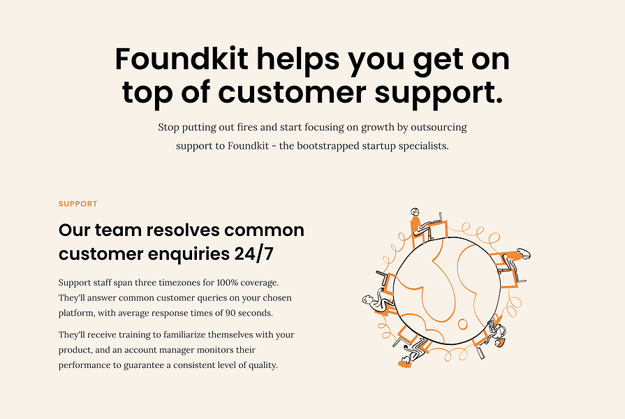 Foundkit