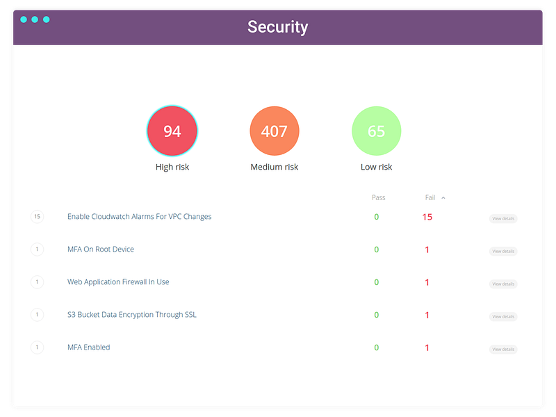 Bitcanopy Security