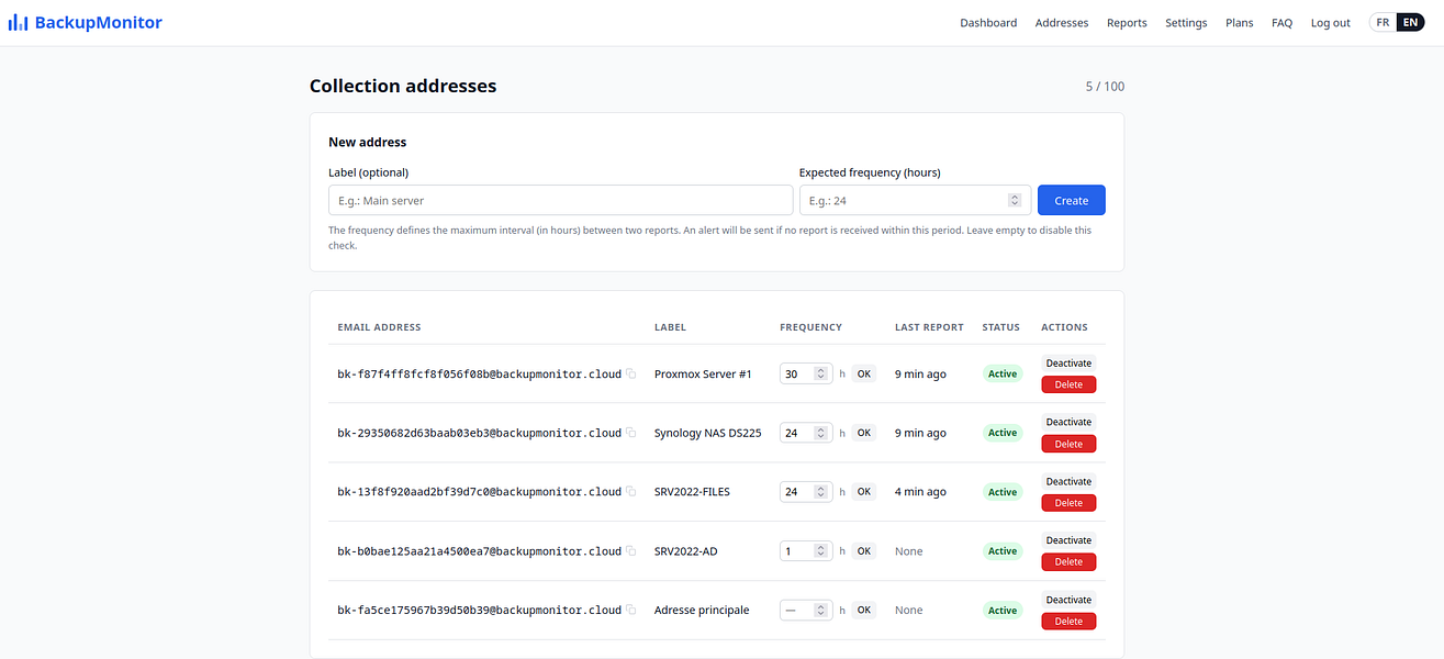 BackupMonitor.cloud
