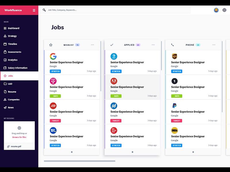 Workfluence