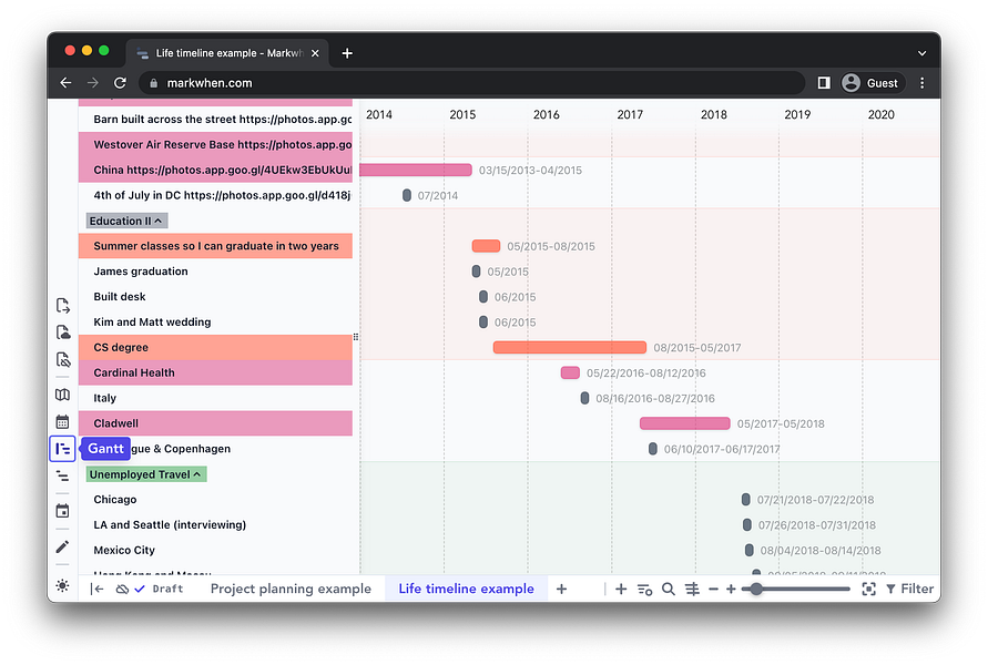 Markwhen: Turn markdown into a calendar/gantt | BetaList