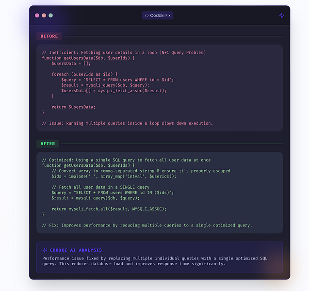 Codoki.ai