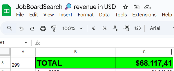 A spreadsheet displaying revenue data with a highlighted total amount.