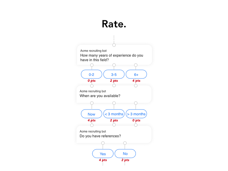 JoinUp.io
