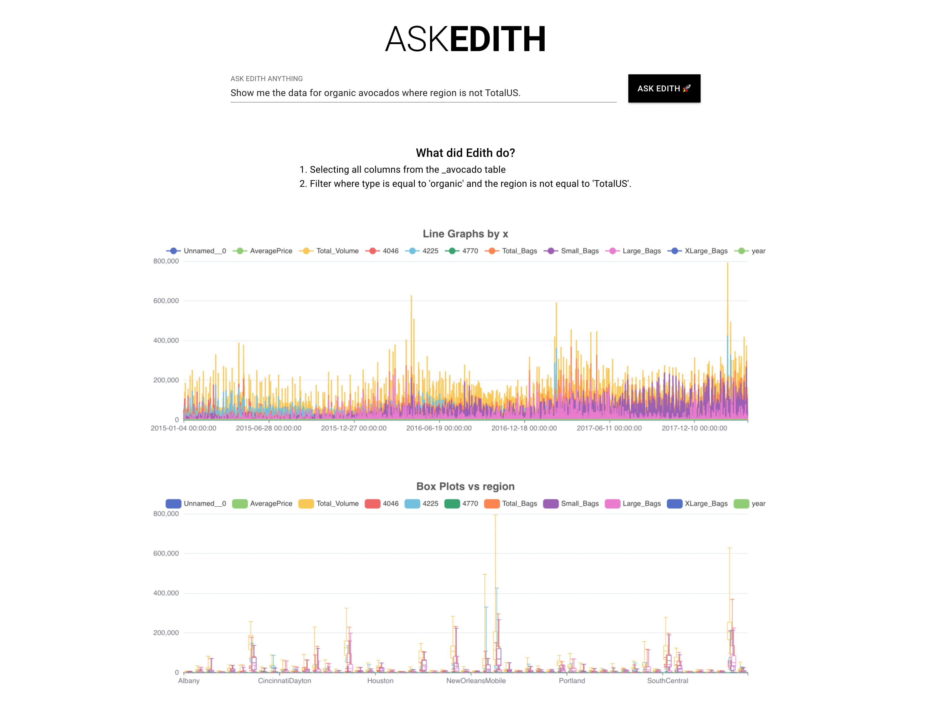 askedith.ai logo