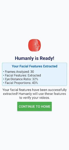 Humanly