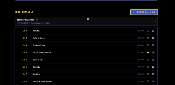 Screenshot of a channel management interface with columns for channel details and user interaction metrics.