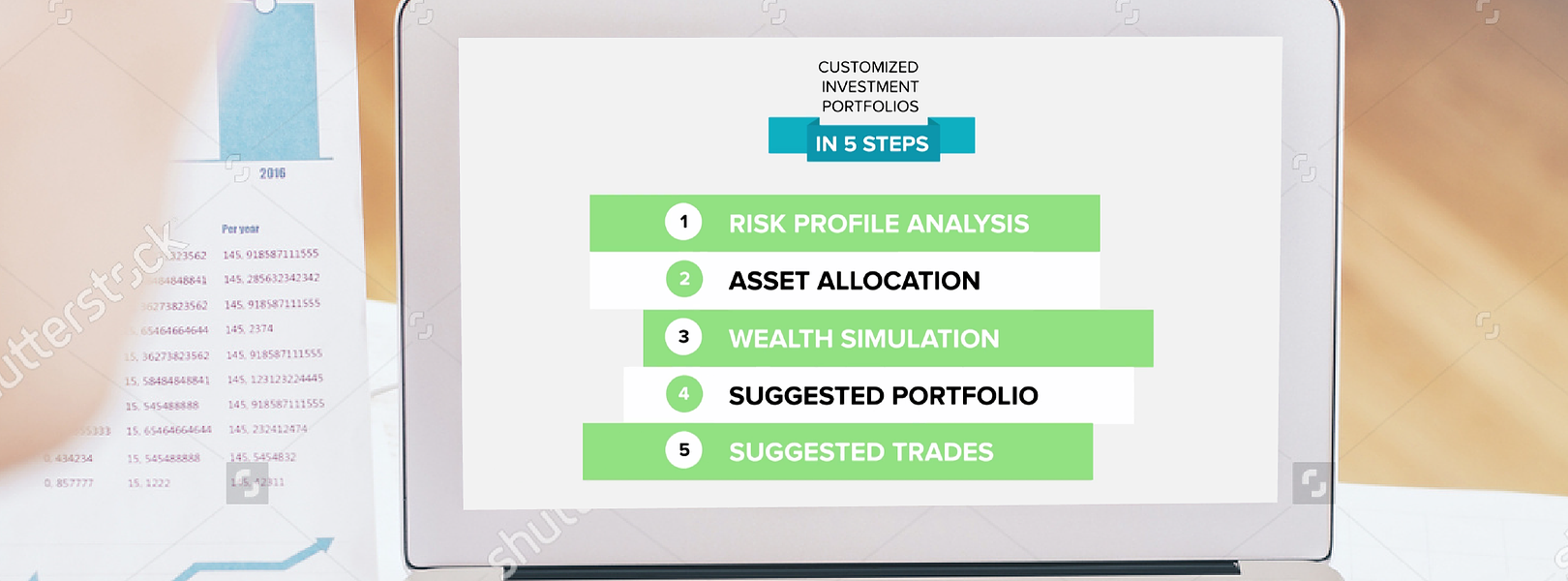 InvestPlex