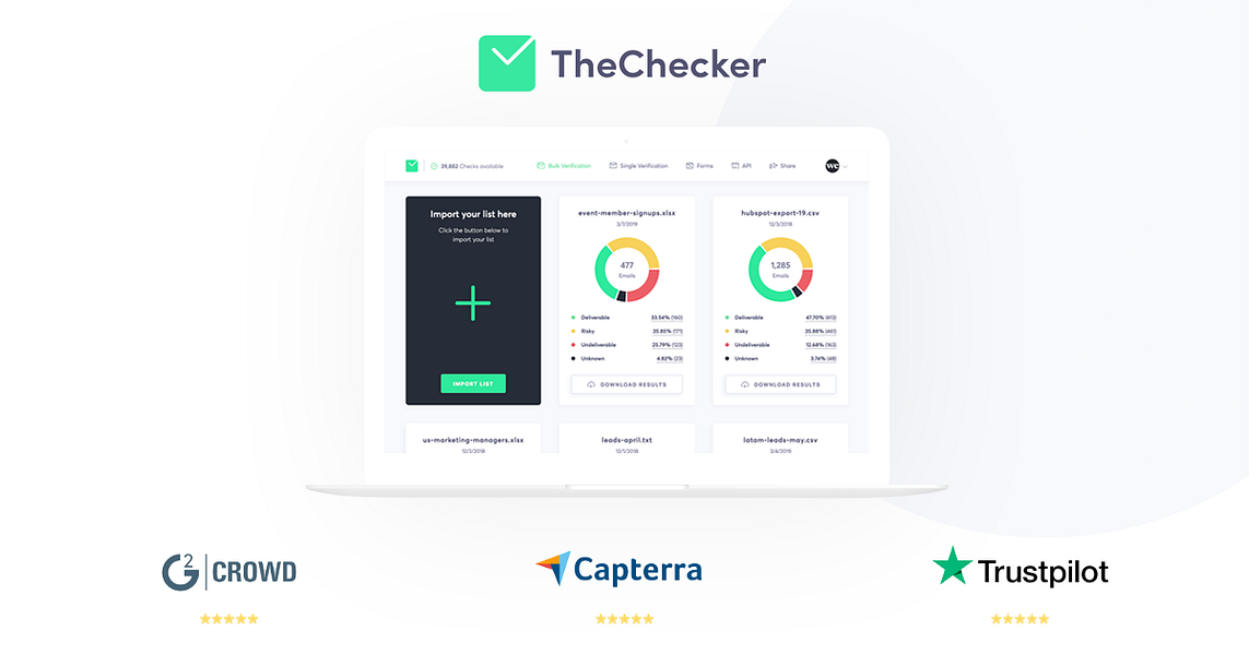 TheChecker