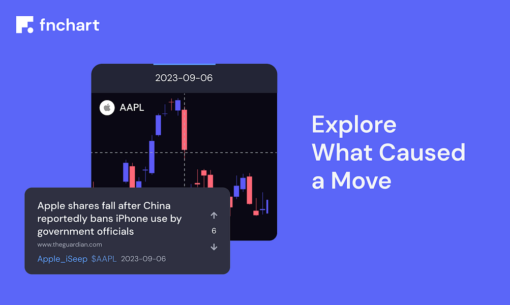 fnchart: facts in context